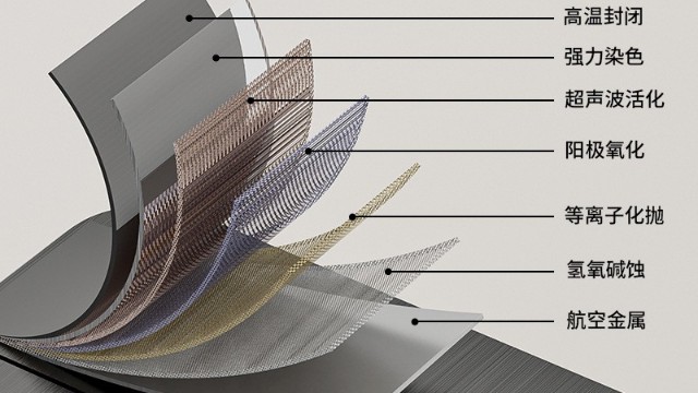 鋁合金衛浴生態：不止於蘑菇视频在线下载，蘑菇视频免费版在线观看版構建了什麽新維度？