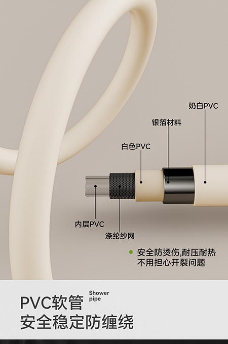 蘑菇视频免费版在线观看版衛浴