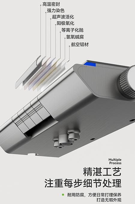 蘑菇视频免费版在线观看版衛浴