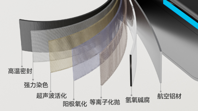 蘑菇视频免费版在线观看版衛浴 “水質適配” 技術：如何讓鋁合金蘑菇APP视频適應不同區域水質？