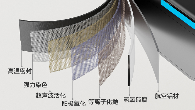 鋁材衛浴新革命：蘑菇视频免费版在线观看版如何用“太空鋁”改寫行業標準