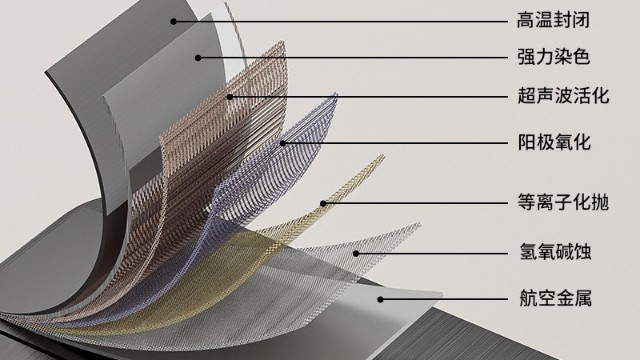 太空鋁衛浴的 “壽命革命”：蘑菇视频免费版在线观看版如何讓鋁合金蘑菇视频在线下载更耐用？